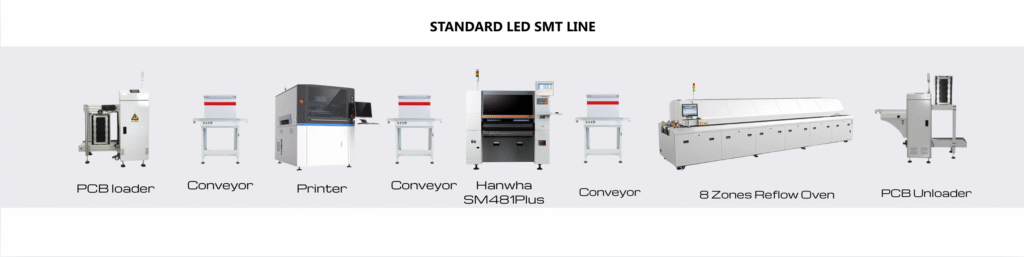 smt line